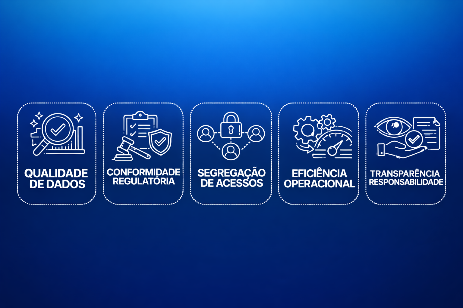 Governança de dados na era da Inteligência Artificial: como implantar
